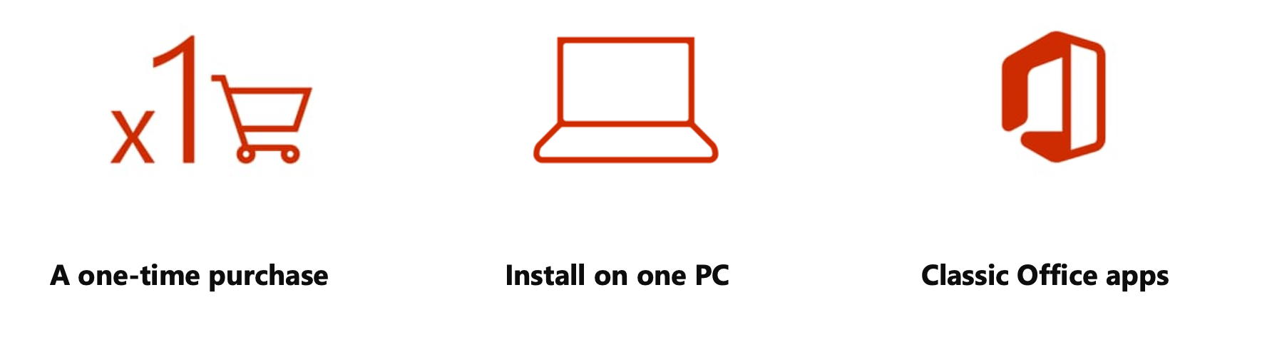 Buy Microsoft Office 2021